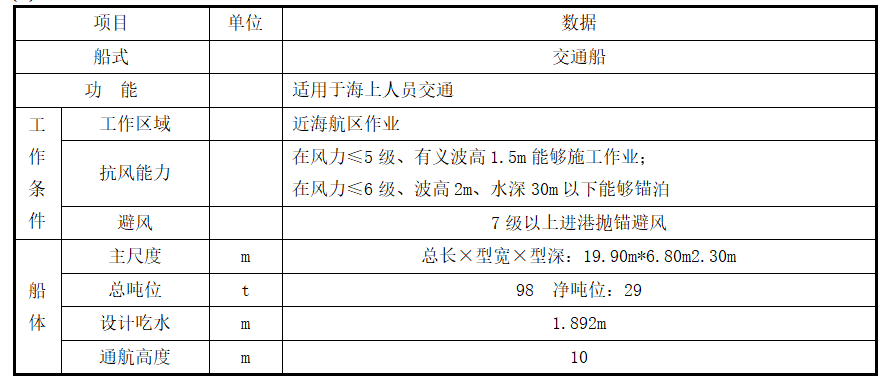 胜航18.png