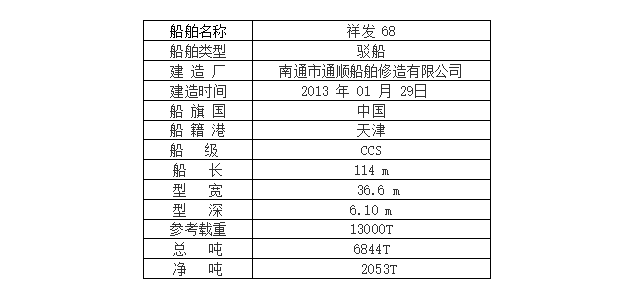 祥发68.png