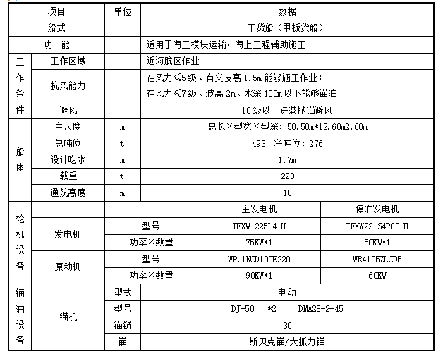 胜利起工.png