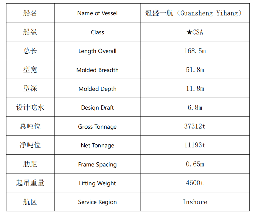 冠盛一航参数.png