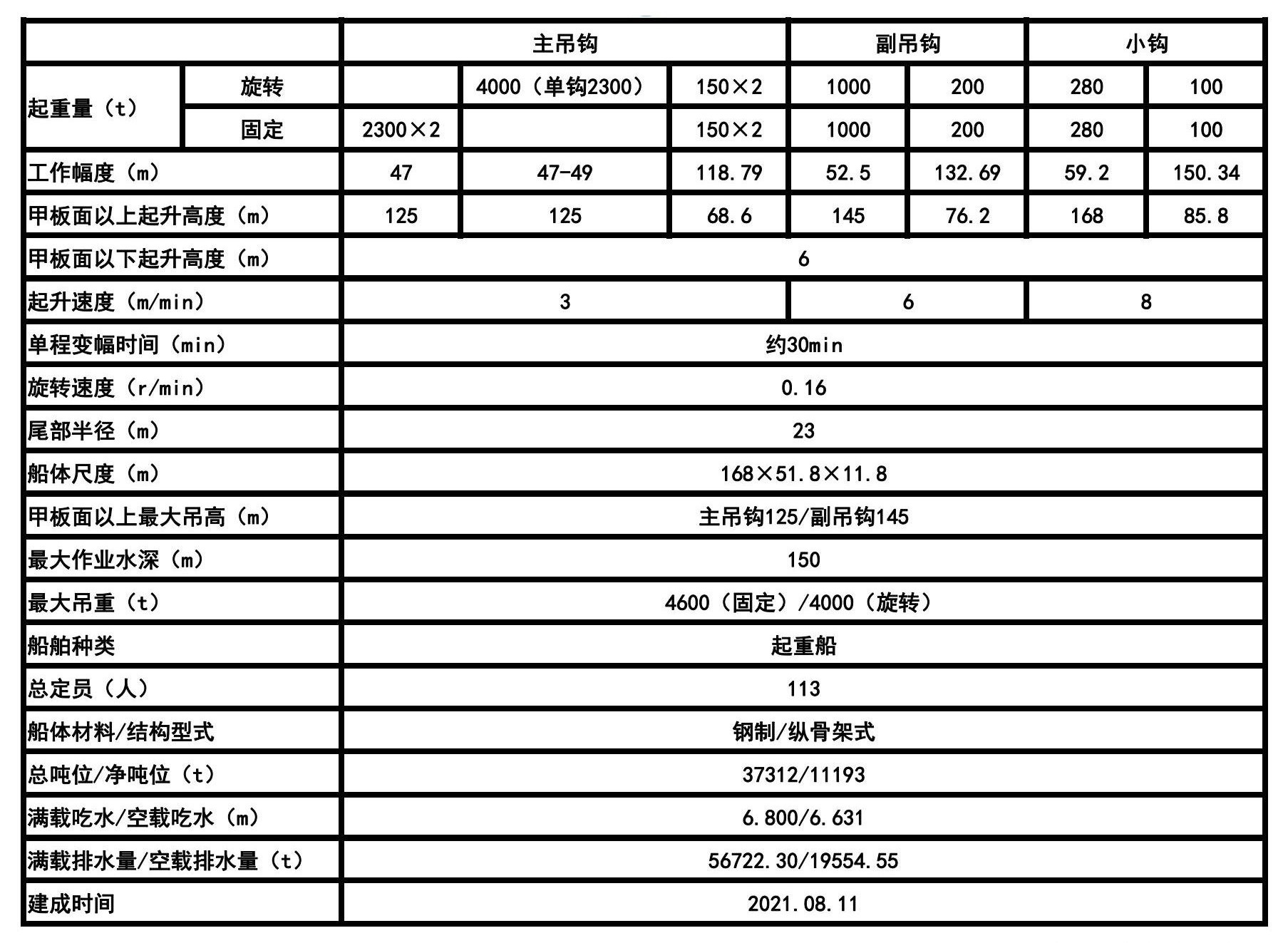 冠盛一航 改造后 (2).jpg